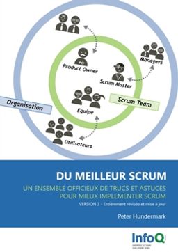Du Meilleur Scrum