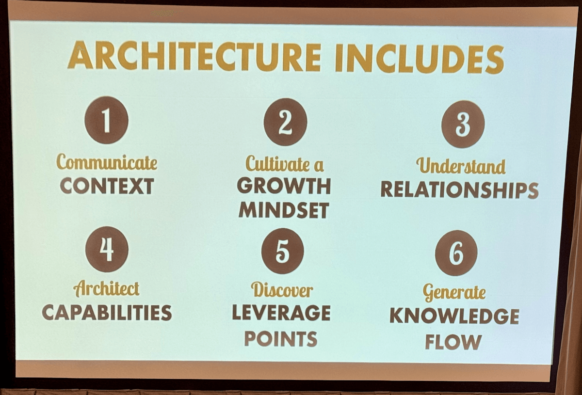 Six elements that architecture includes for knowledge flow